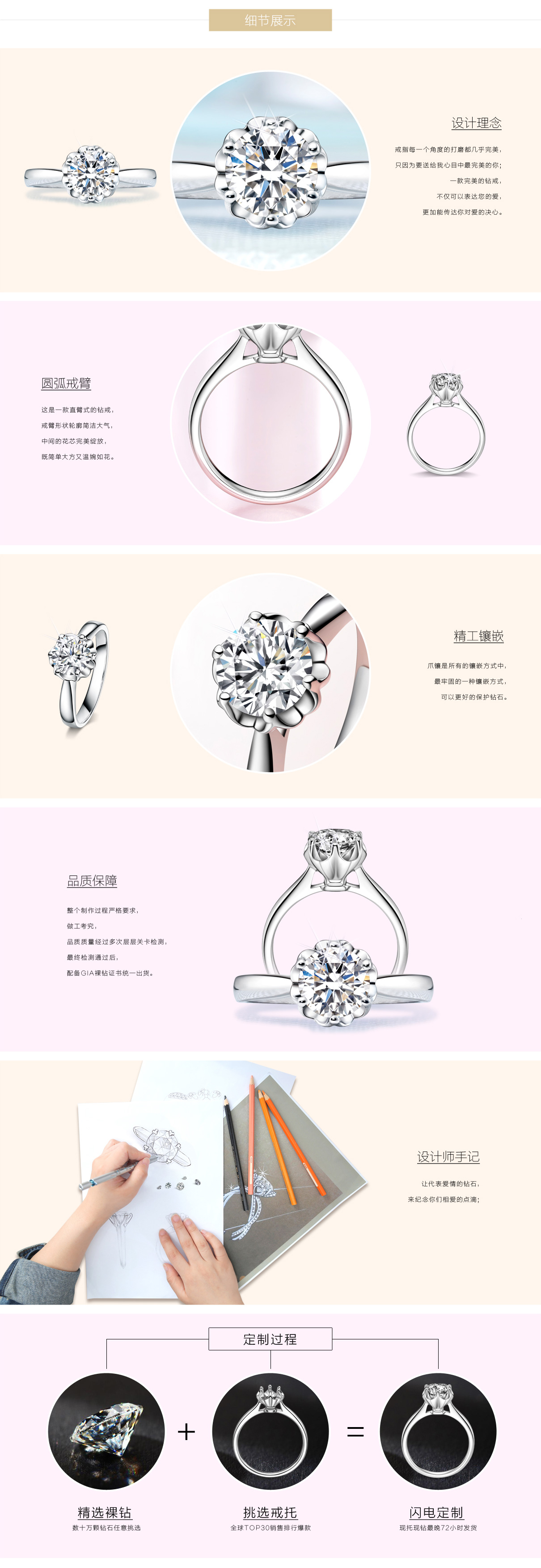 臻选美钻-全球TOP30件爆款-爱的轨迹_05.jpg