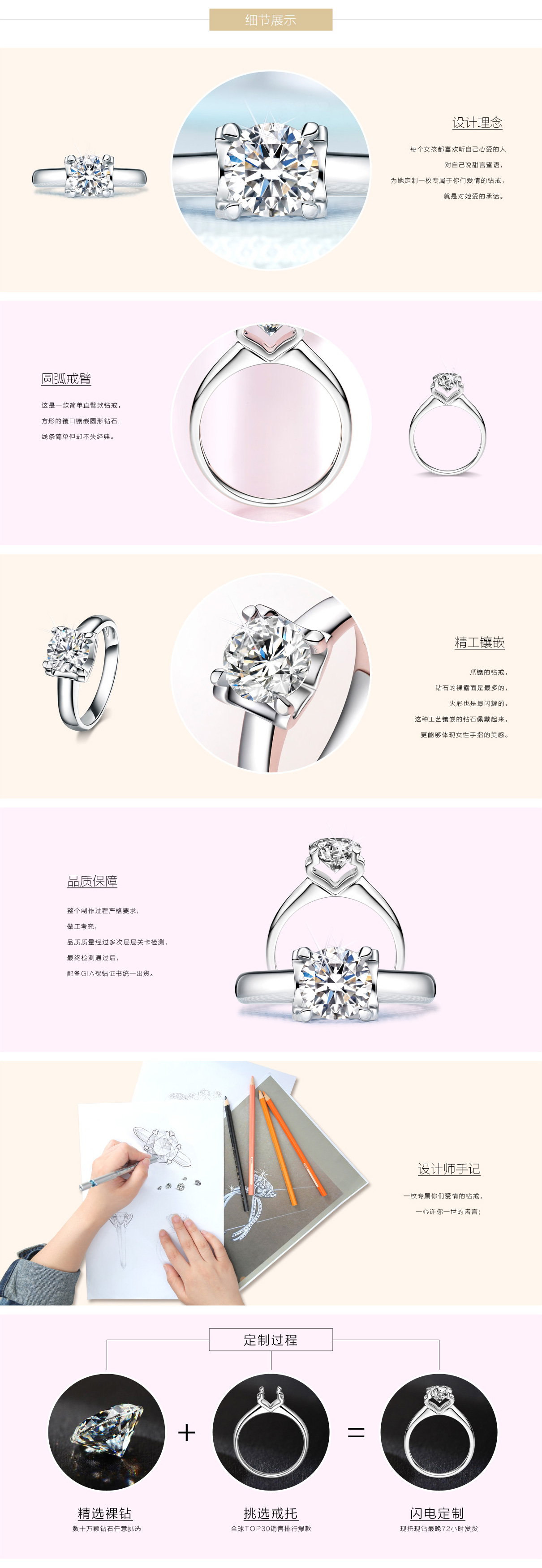 臻选美钻-全球TOP30件爆款-承诺_05.jpg