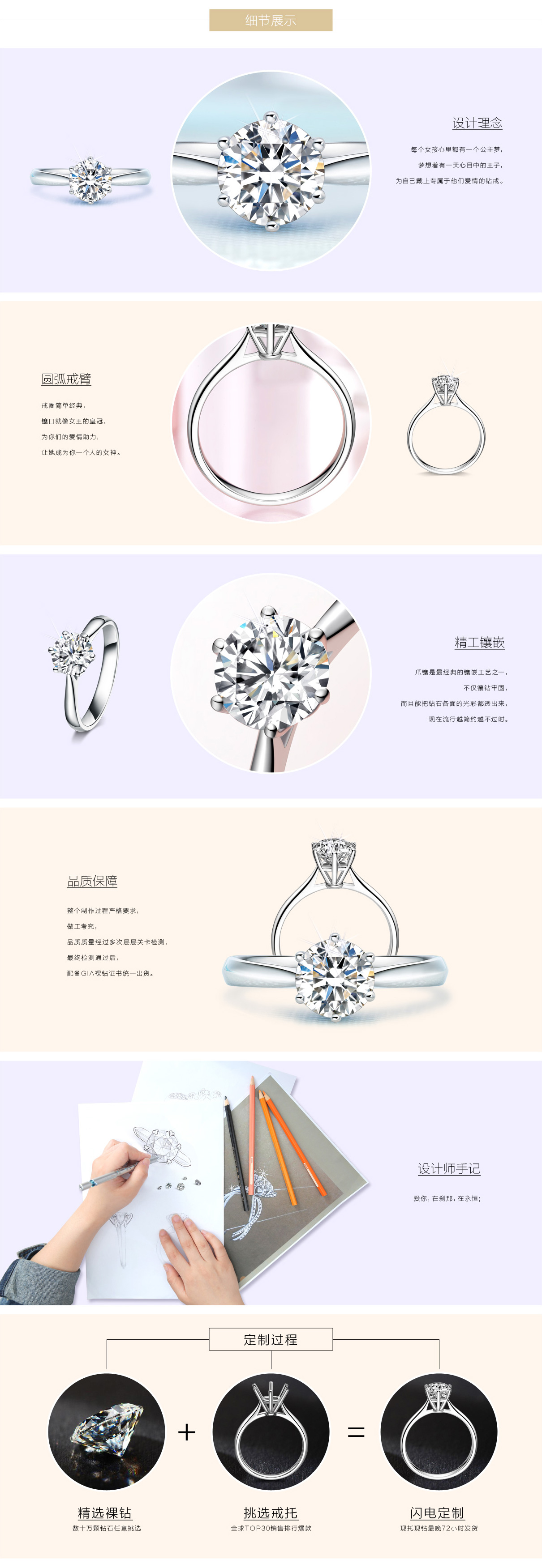 臻选美钻-全球TOP30件爆款-为爱加冕_05.jpg